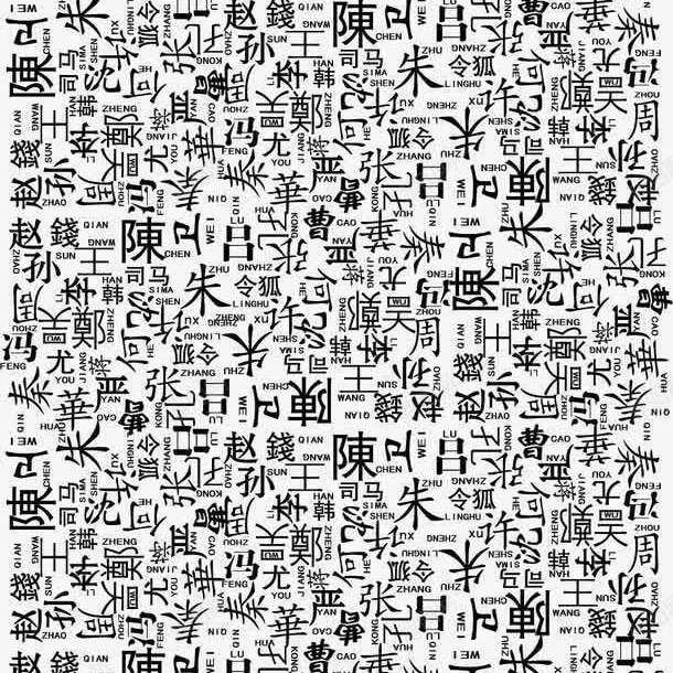 你的命好不好？了解姓名學怎麼影響健康、財運與感情的